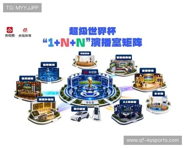 5G+8K全景超清技术首亮:2026美加墨世界杯决赛带来颠覆性临场感与画面零卡顿 5G+8K全景超清技术首亮:2026美加墨世界杯决赛带来颠覆性临场感与画面零卡顿
