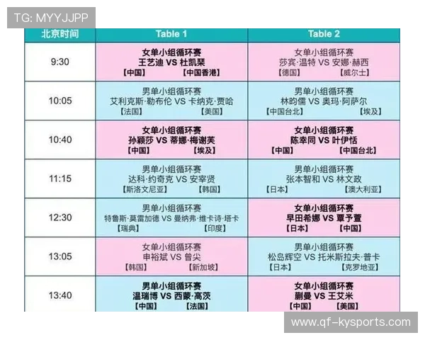 伦敦奥运备战选拔赛名单公布,伦敦奥运会落选赛各项目名额 伦敦奥运备战选拔赛名单公布,伦敦奥运会落选赛各项目名额
